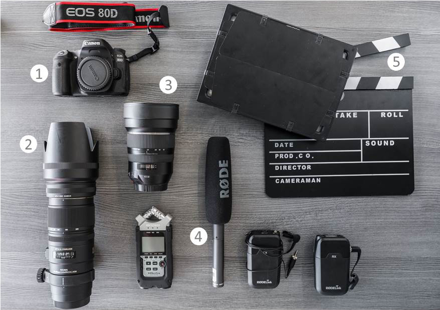 Equipement Video- und Fotostudio